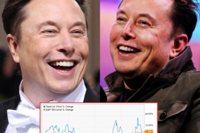 Tesla Stock Soars, Elon Musk’s $43,000,000,000 Fortune Recovers Amid DOGE Exit Rumors