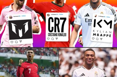 Instagram rich list of sport revealed with Cristiano Ronaldo dominating top 10 and earning millions per post