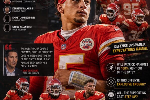 Chiefs face one crucial Patrick Mahomes question