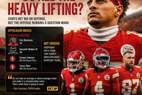 Chiefs face one crucial Patrick Mahomes question